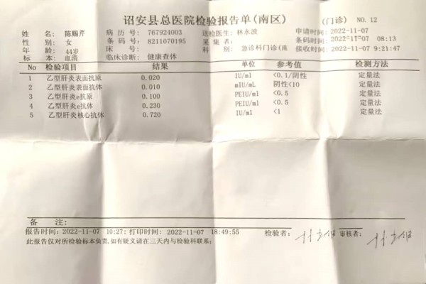2022-11-07獲得術(shù)前三項
