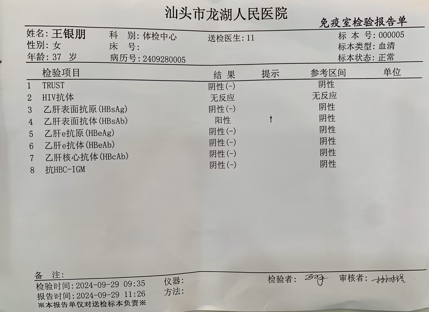 2024.9獲得術前三項